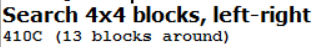 blocks address